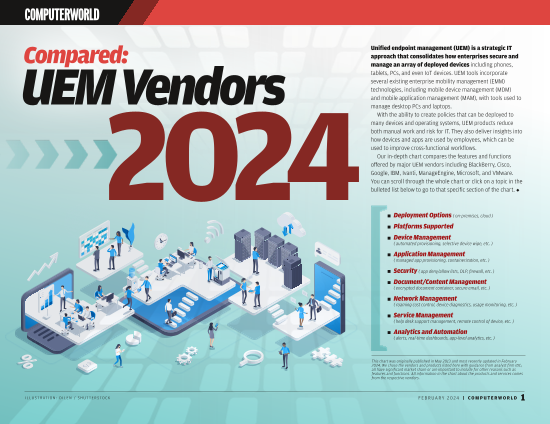 Download the UEM vendor comparison chart for the 2024 edition